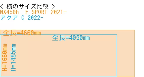 #NX450h+ F SPORT 2021- + アクア G 2022-